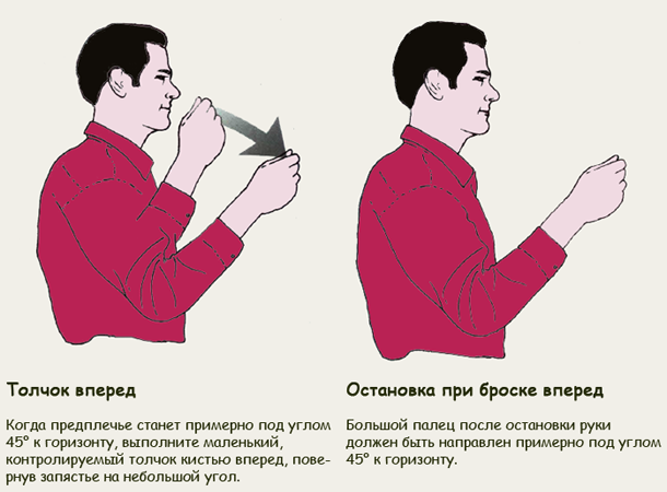 Джейсон Боргер Основы нахлыстового заброса