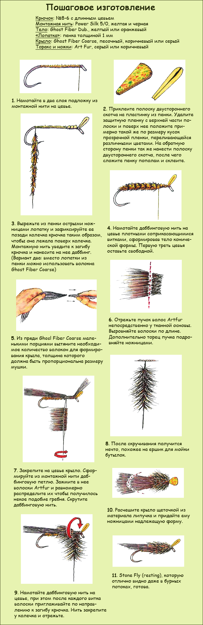 Roman Moser stonefly